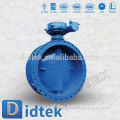 Didtek Corrode pneumatic control valves